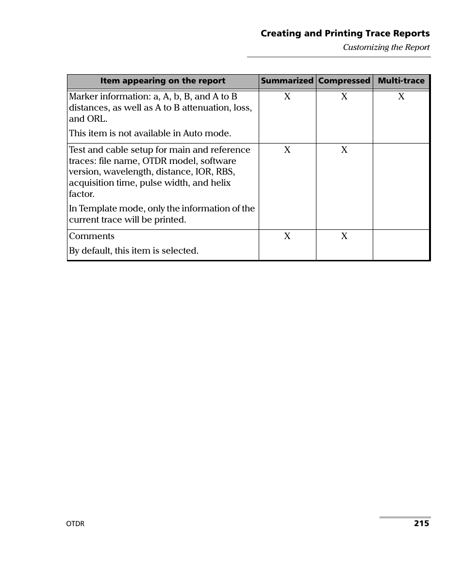 EXFO FTB-7000 OTDR Series for FTB-500 User Manual | Page 229 / 482