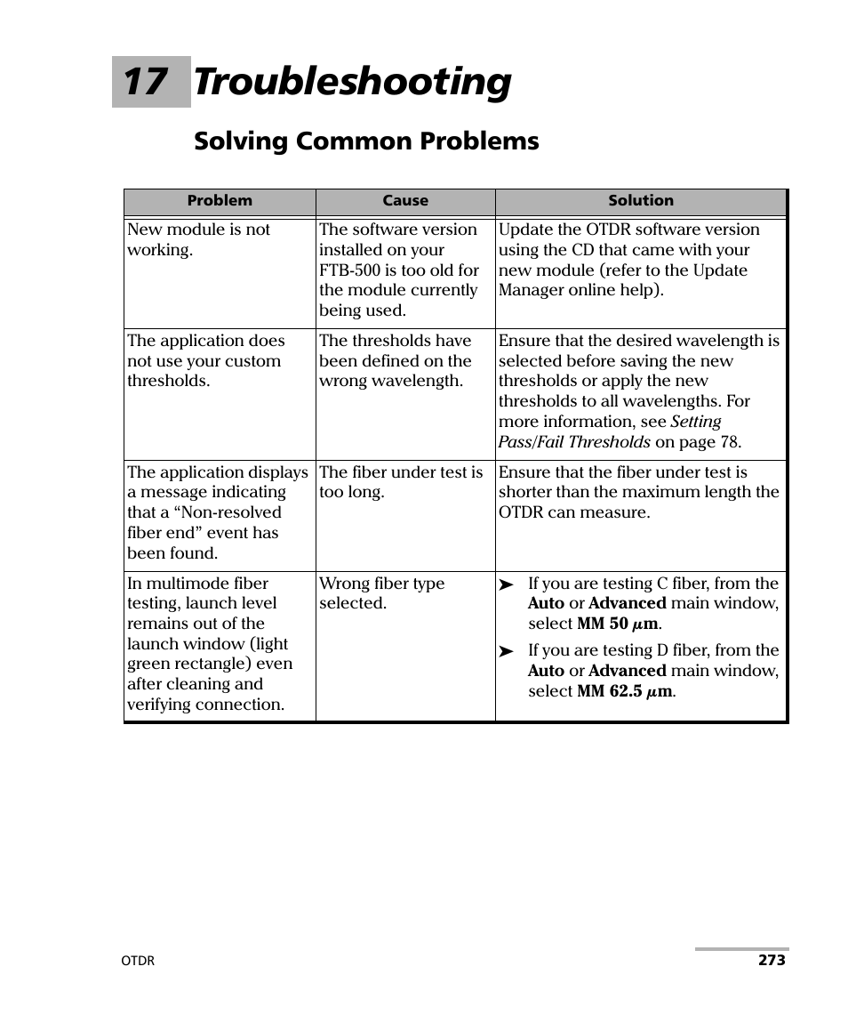 17 troubleshooting, Solving common problems | EXFO FTB-7000 OTDR Series for FTB-500 User Manual | Page 287 / 482