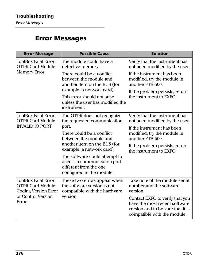 Error messages | EXFO FTB-7000 OTDR Series for FTB-500 User Manual | Page 290 / 482