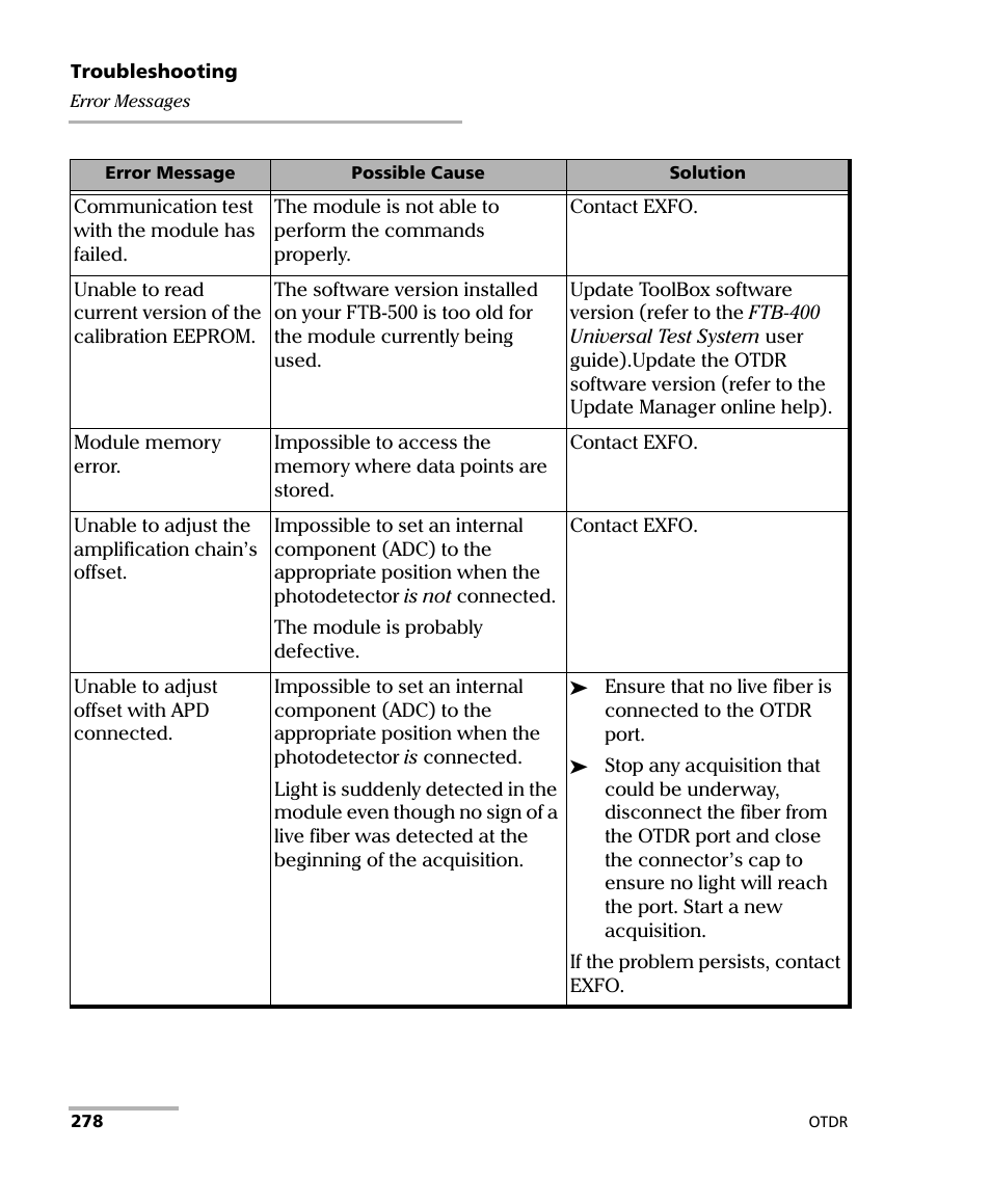 EXFO FTB-7000 OTDR Series for FTB-500 User Manual | Page 292 / 482