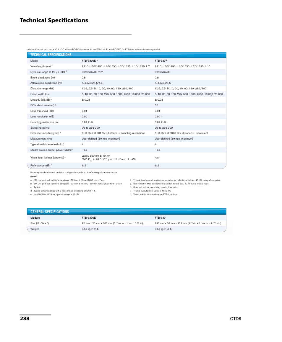 Technical specifications, Otdr, General specifications | EXFO FTB-7000 OTDR Series for FTB-500 User Manual | Page 302 / 482