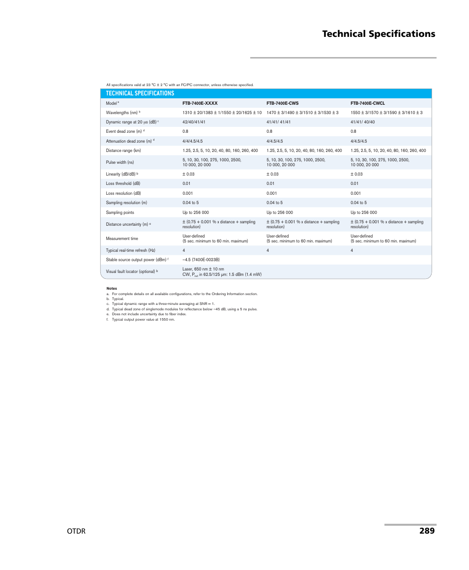 Technical specifications, Otdr | EXFO FTB-7000 OTDR Series for FTB-500 User Manual | Page 303 / 482