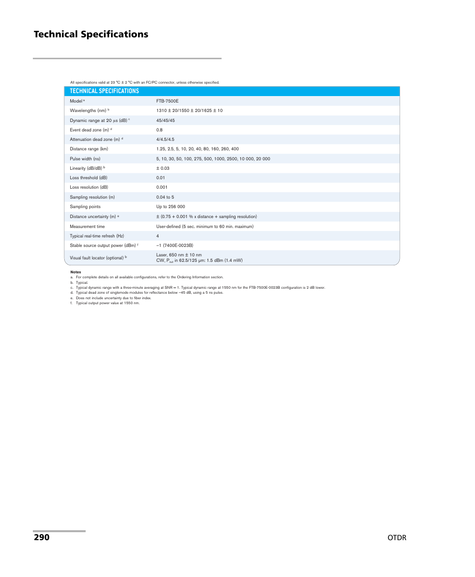 Technical specifications, Otdr | EXFO FTB-7000 OTDR Series for FTB-500 User Manual | Page 304 / 482