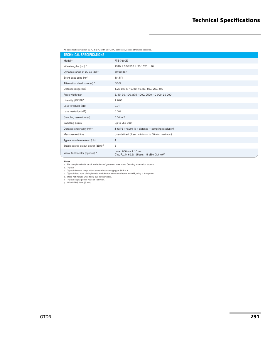 Technical specifications, Otdr | EXFO FTB-7000 OTDR Series for FTB-500 User Manual | Page 305 / 482