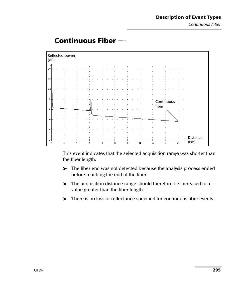 Continuous fiber | EXFO FTB-7000 OTDR Series for FTB-500 User Manual | Page 309 / 482