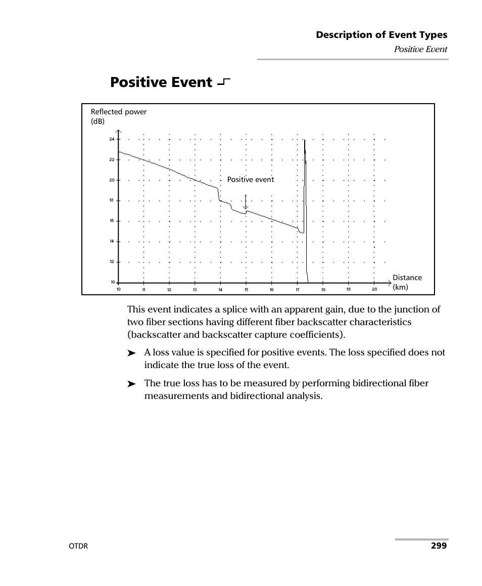 Positive event | EXFO FTB-7000 OTDR Series for FTB-500 User Manual | Page 313 / 482