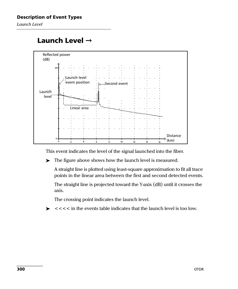 Launch level | EXFO FTB-7000 OTDR Series for FTB-500 User Manual | Page 314 / 482