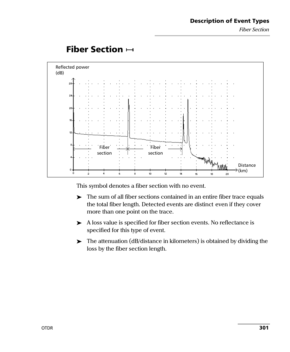 Fiber section | EXFO FTB-7000 OTDR Series for FTB-500 User Manual | Page 315 / 482