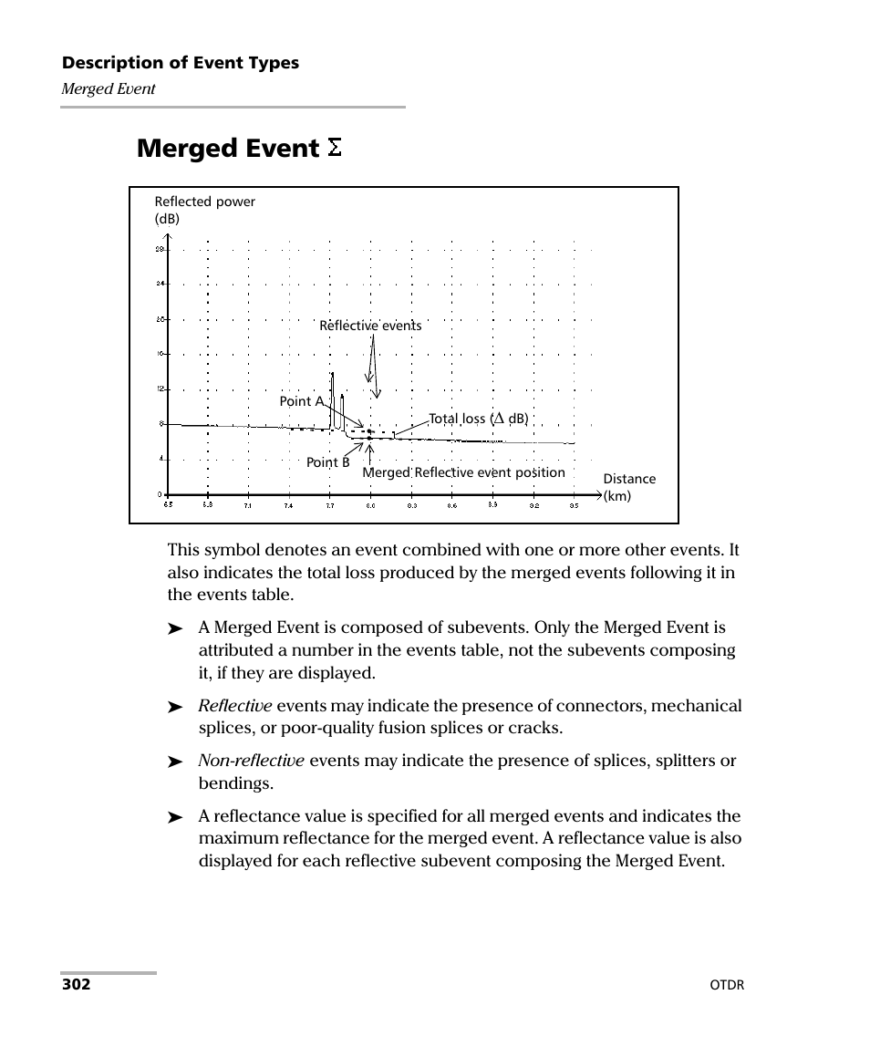 Merged event | EXFO FTB-7000 OTDR Series for FTB-500 User Manual | Page 316 / 482