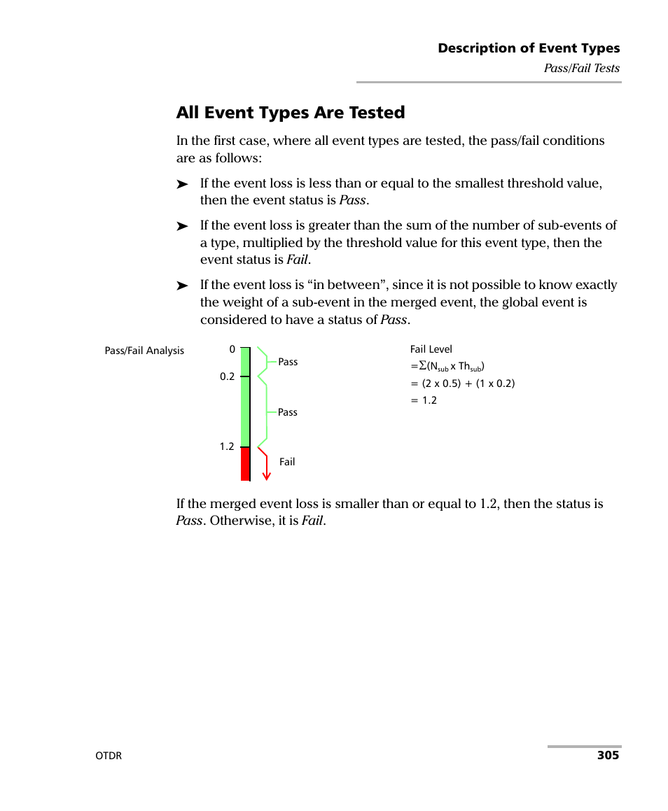 All event types are tested | EXFO FTB-7000 OTDR Series for FTB-500 User Manual | Page 319 / 482