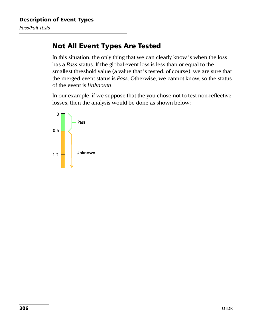 Not all event types are tested | EXFO FTB-7000 OTDR Series for FTB-500 User Manual | Page 320 / 482