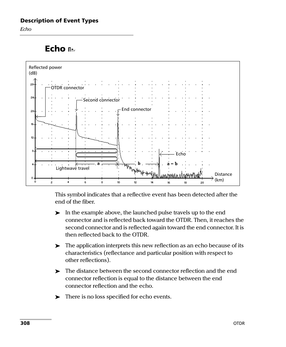 Echo | EXFO FTB-7000 OTDR Series for FTB-500 User Manual | Page 322 / 482