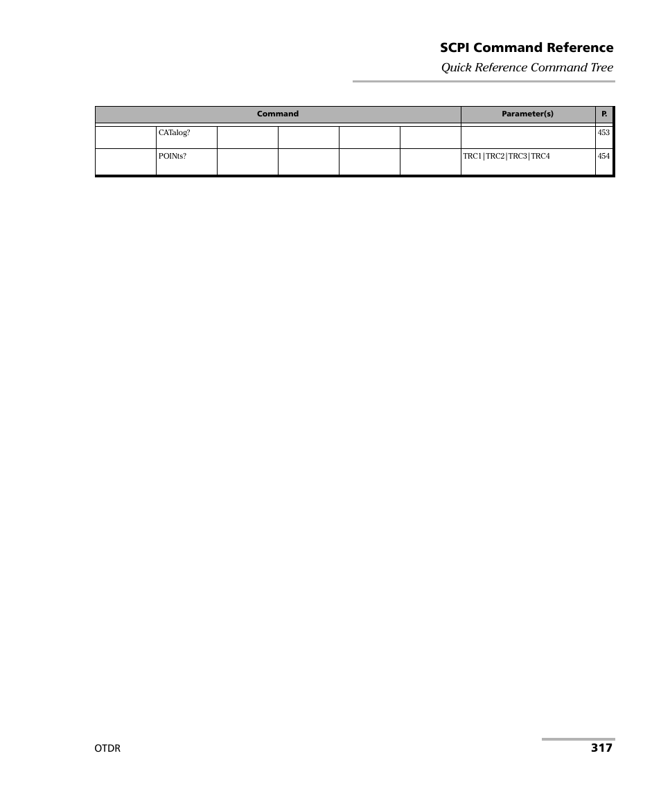 Scpi command reference, 317 quick reference command tree | EXFO FTB-7000 OTDR Series for FTB-500 User Manual | Page 331 / 482
