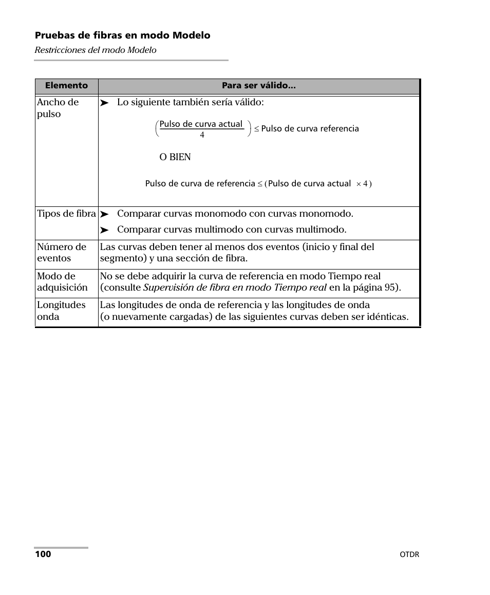 EXFO FTB-7000 OTDR Series for FTB-500 User Manual | Page 114 / 489