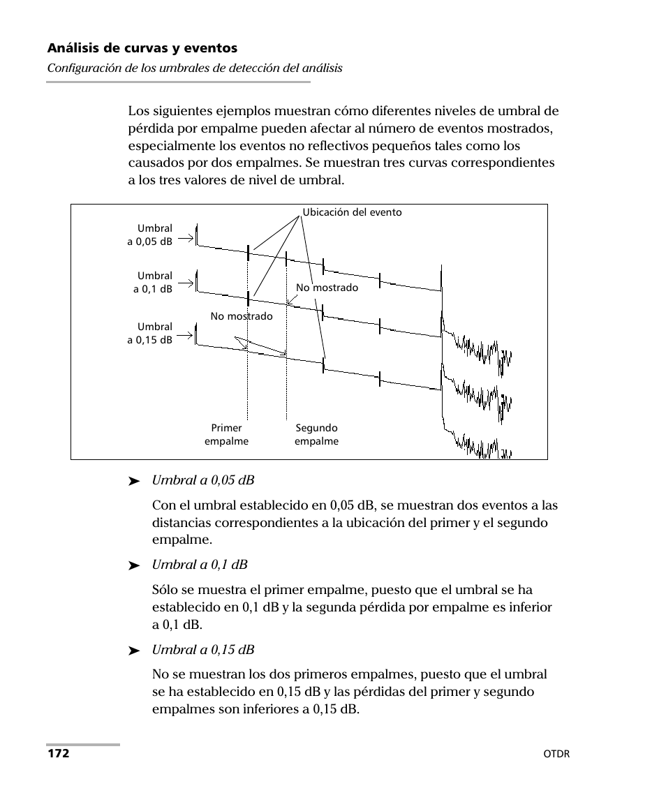 EXFO FTB-7000 OTDR Series for FTB-500 User Manual | Page 186 / 489