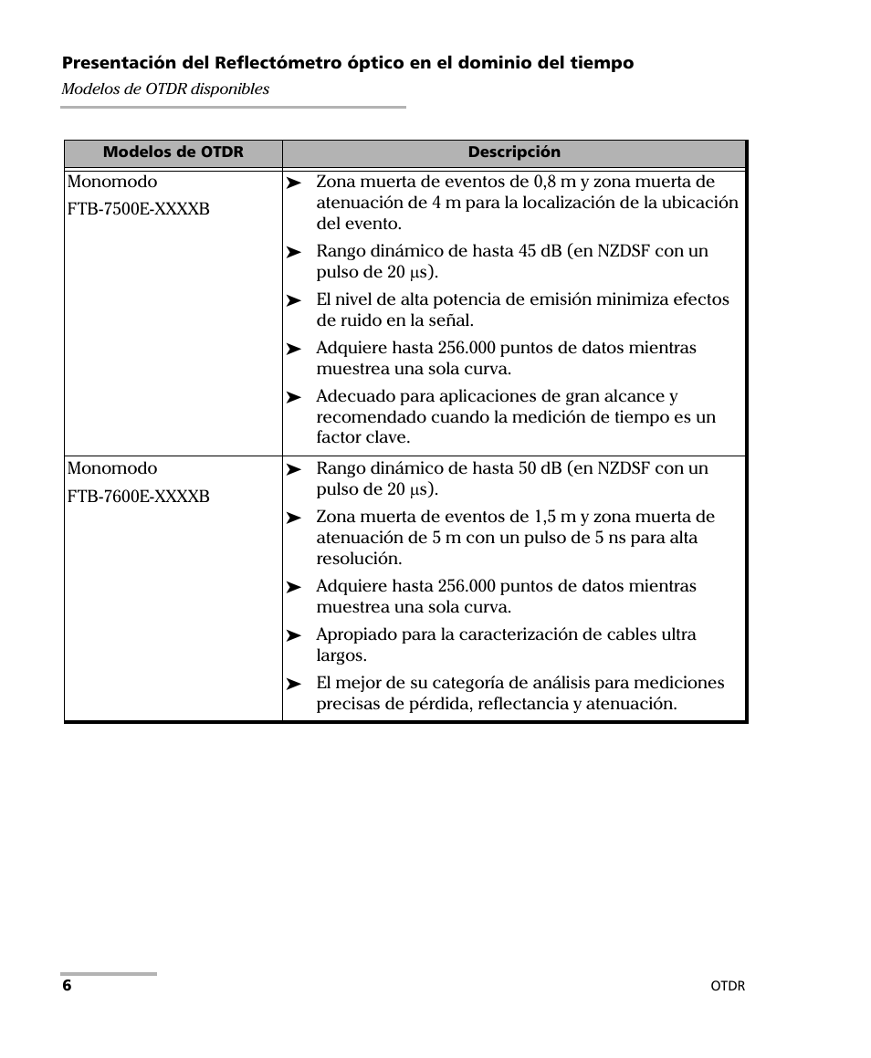 EXFO FTB-7000 OTDR Series for FTB-500 User Manual | Page 20 / 489