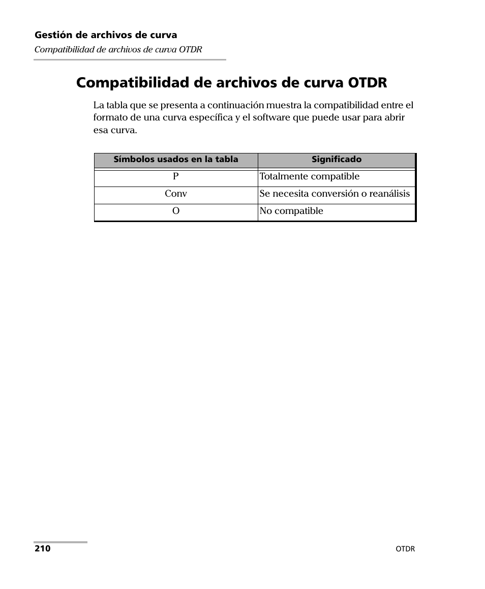Compatibilidad de archivos de curva otdr, Compatibilidad de archivos de curva otdr en la | EXFO FTB-7000 OTDR Series for FTB-500 User Manual | Page 224 / 489