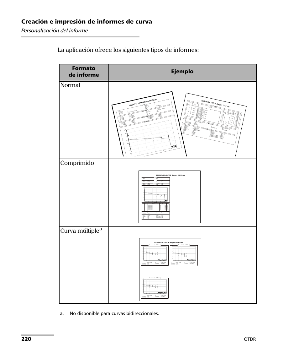 Creación e impresión de informes de curva, Normal comprimido curva múltiple, Personalización del informe | Formato de informe ejemplo, Otdr, Aa. no disponible para curvas bidireccionales | EXFO FTB-7000 OTDR Series for FTB-500 User Manual | Page 234 / 489