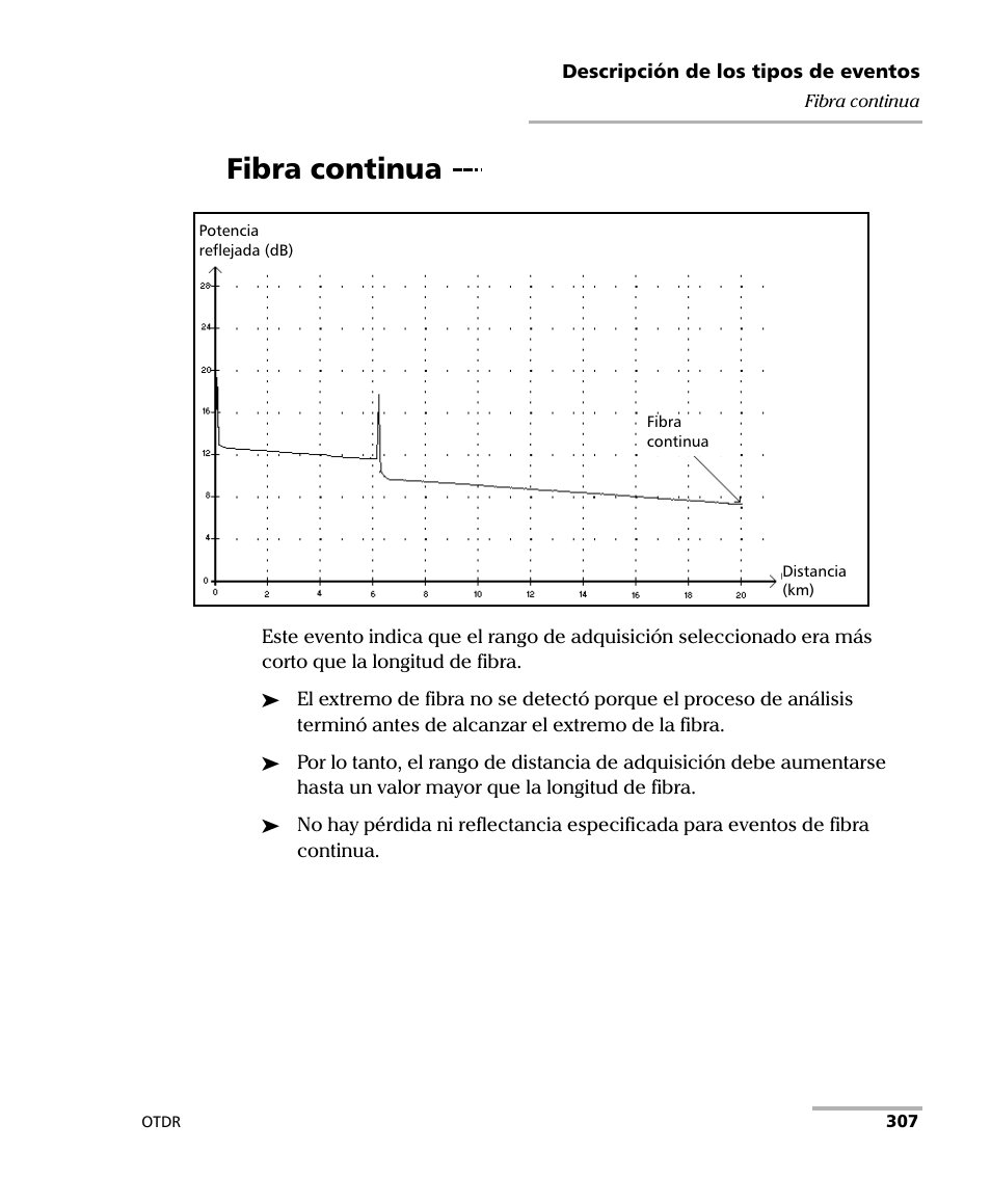Fibra continua | EXFO FTB-7000 OTDR Series for FTB-500 User Manual | Page 321 / 489