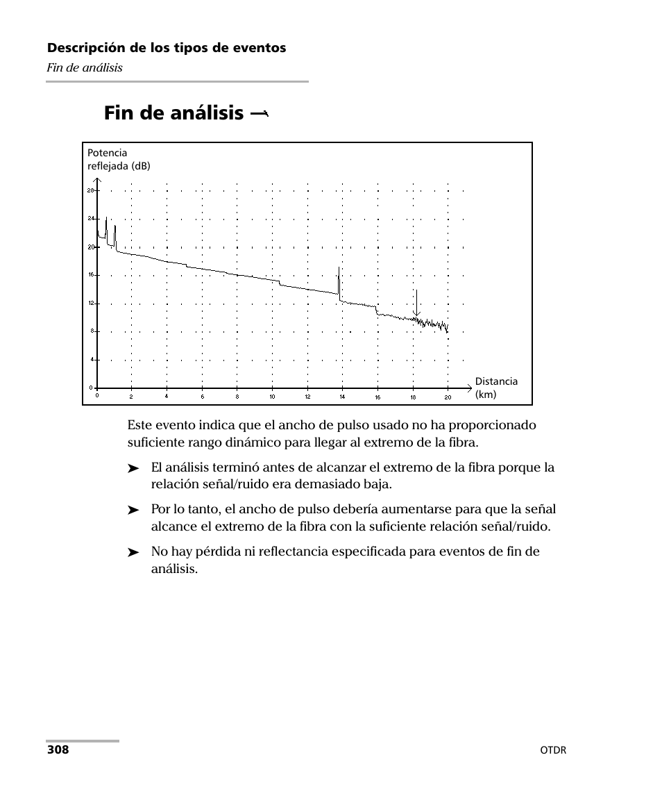 Fin de análisis | EXFO FTB-7000 OTDR Series for FTB-500 User Manual | Page 322 / 489