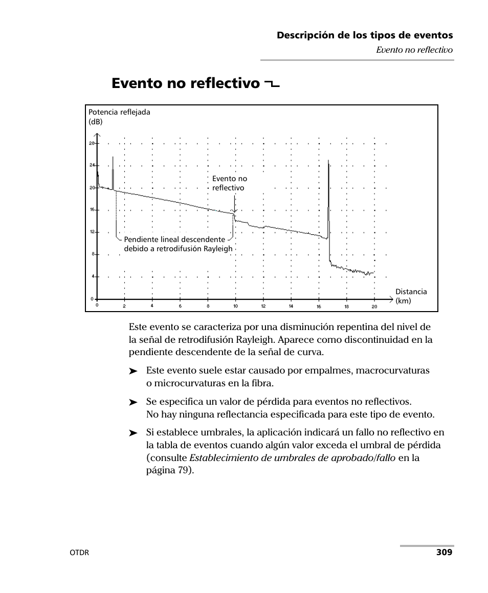 Evento no reflectivo | EXFO FTB-7000 OTDR Series for FTB-500 User Manual | Page 323 / 489