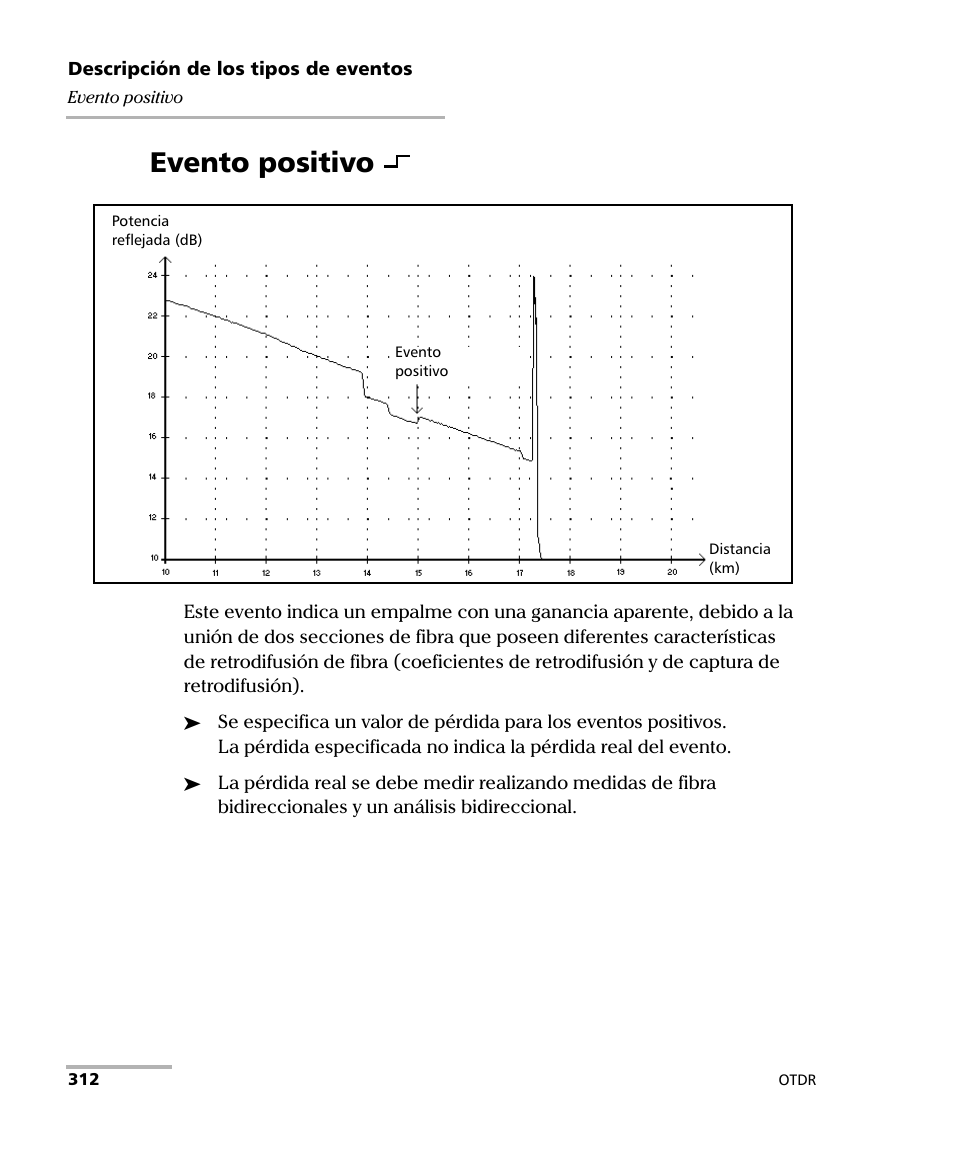 Evento positivo | EXFO FTB-7000 OTDR Series for FTB-500 User Manual | Page 326 / 489