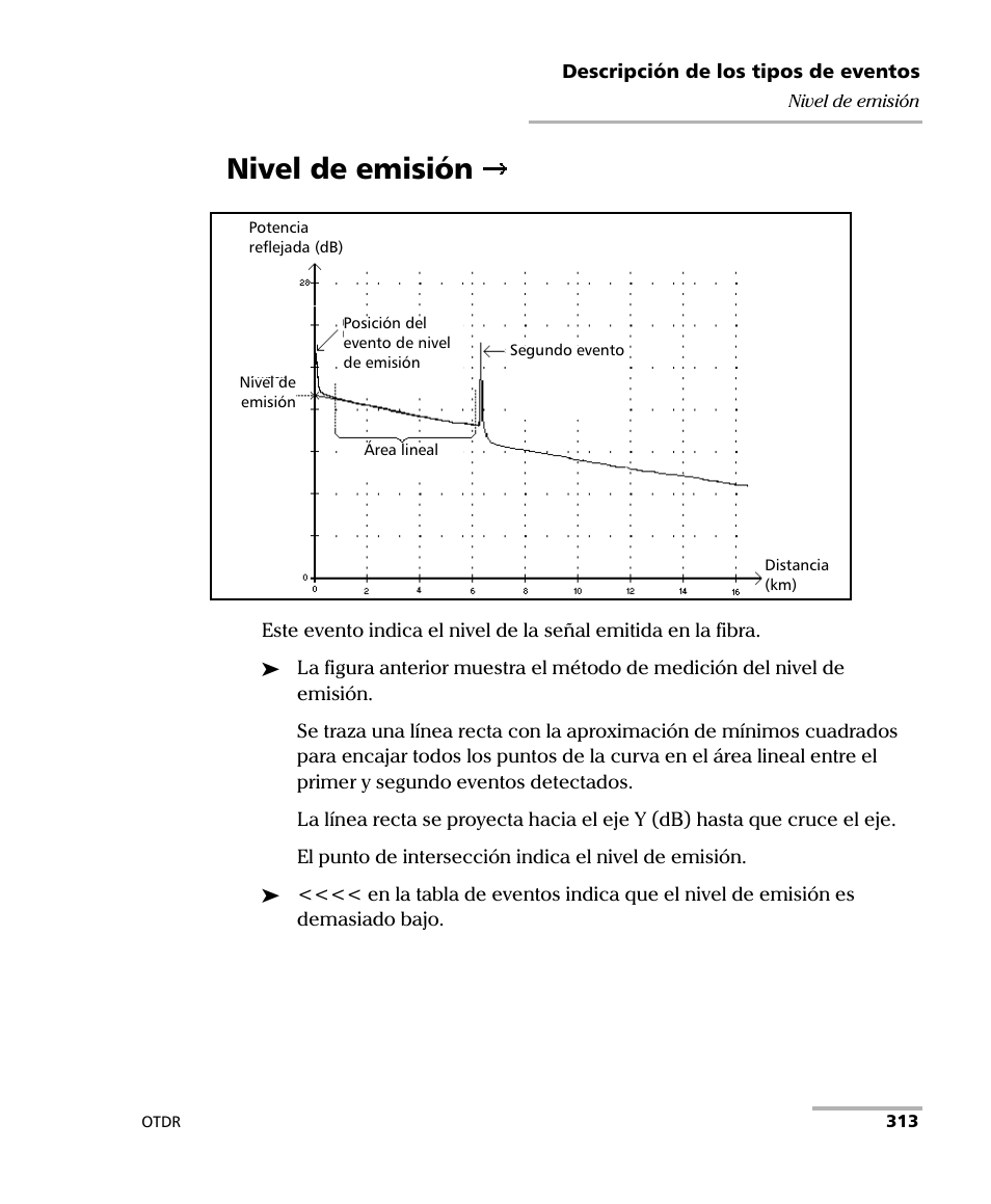 Nivel de emisión | EXFO FTB-7000 OTDR Series for FTB-500 User Manual | Page 327 / 489