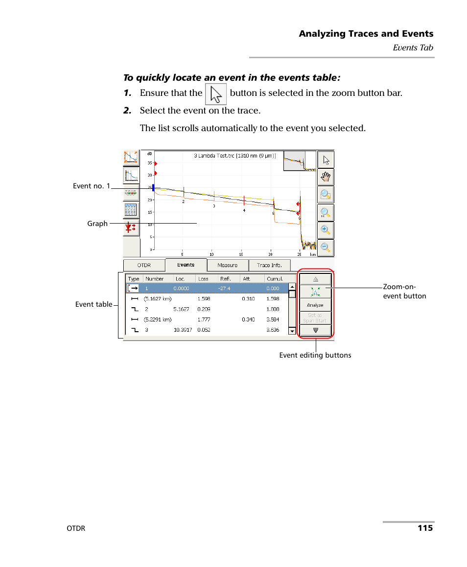 EXFO FTB-7000 OTDR for FTB-200 v2 User Manual | Page 129 / 339