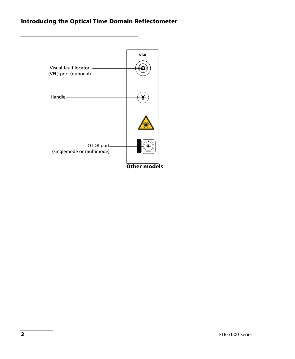 EXFO FTB-7000 OTDR for FTB-200 v2 User Manual | Page 16 / 339