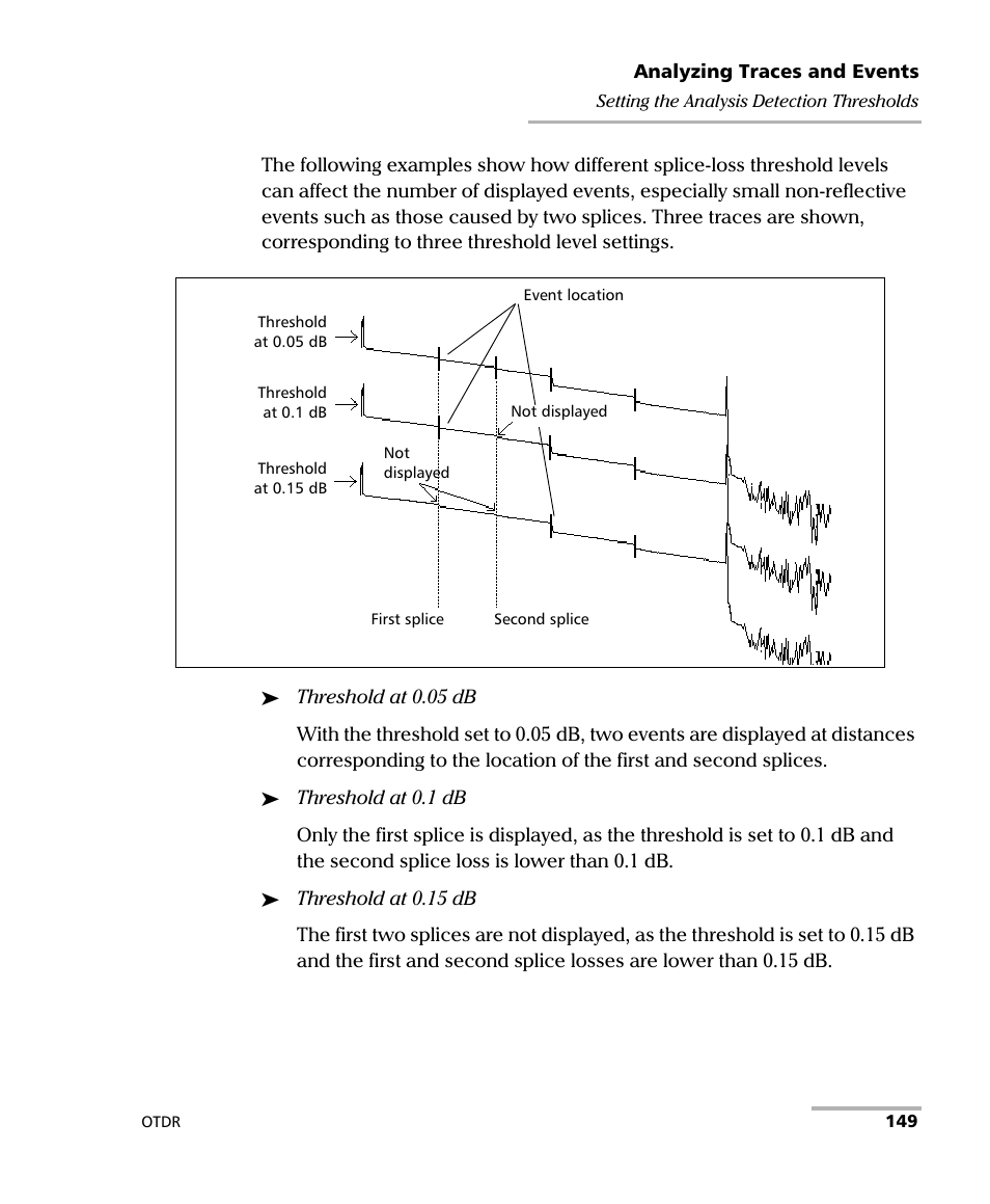 EXFO FTB-7000 OTDR for FTB-200 v2 User Manual | Page 163 / 339