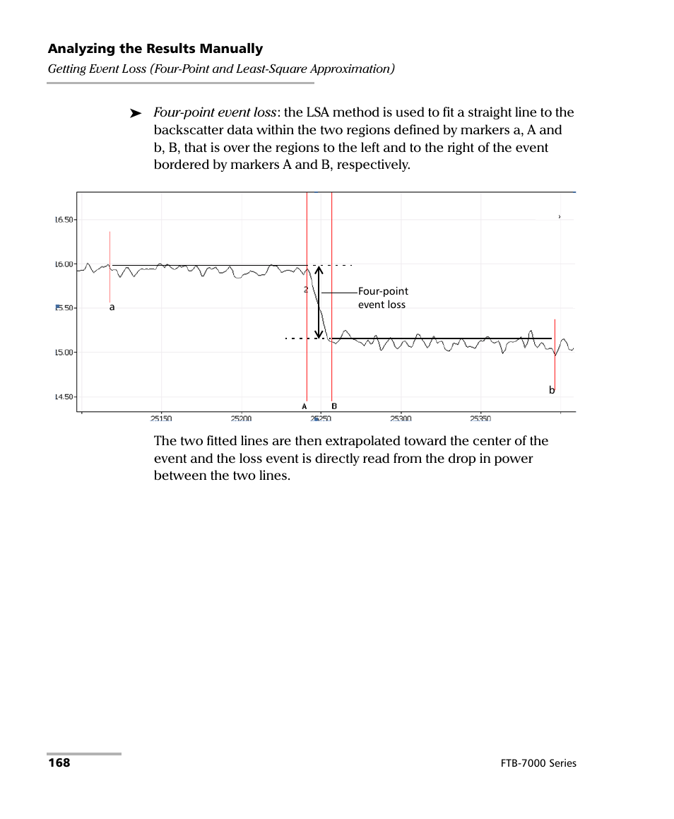 EXFO FTB-7000 OTDR for FTB-200 v2 User Manual | Page 182 / 339