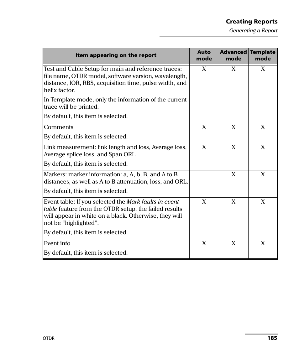 EXFO FTB-7000 OTDR for FTB-200 v2 User Manual | Page 199 / 339