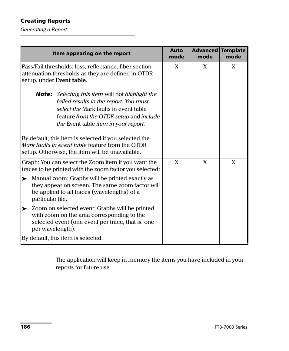 EXFO FTB-7000 OTDR for FTB-200 v2 User Manual | Page 200 / 339