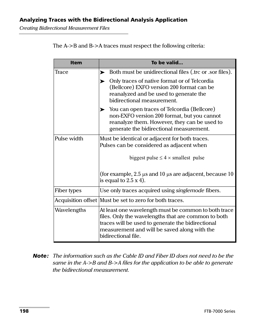 EXFO FTB-7000 OTDR for FTB-200 v2 User Manual | Page 212 / 339