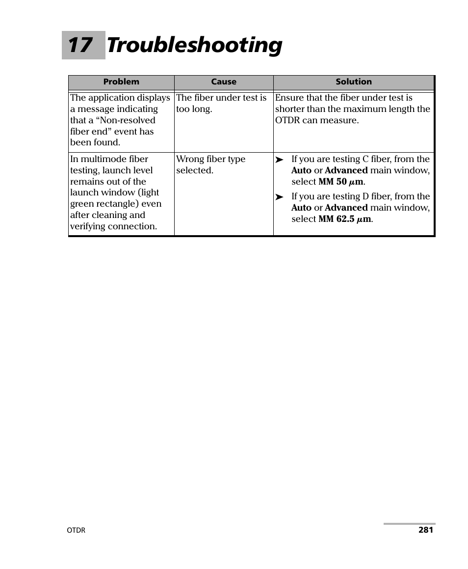 17 troubleshooting | EXFO FTB-7000 OTDR for FTB-200 v2 User Manual | Page 295 / 339