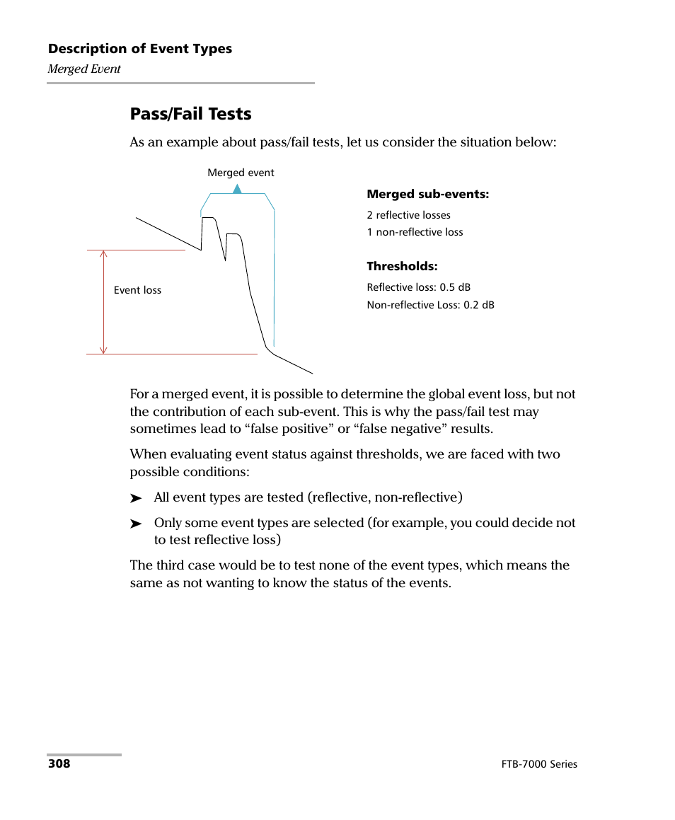 Pass/fail tests | EXFO FTB-7000 OTDR for FTB-200 v2 User Manual | Page 322 / 339