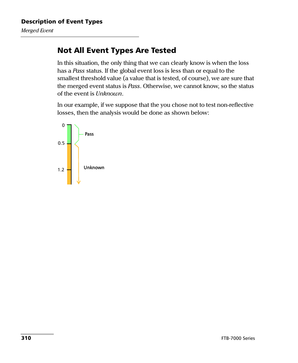 Not all event types are tested | EXFO FTB-7000 OTDR for FTB-200 v2 User Manual | Page 324 / 339