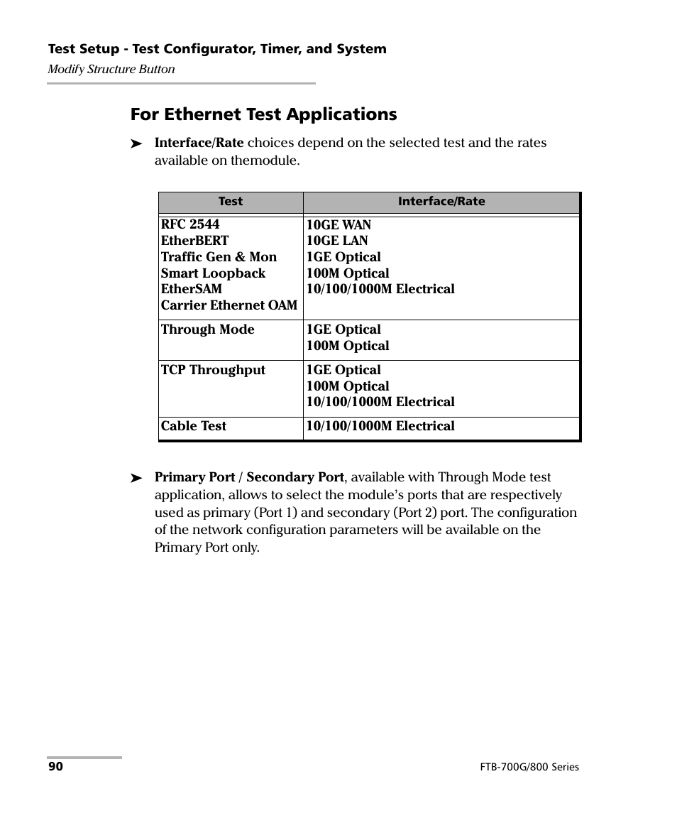 For ethernet test applications | EXFO FTB-800 Series for FTB-1 User Manual | Page 100 / 621