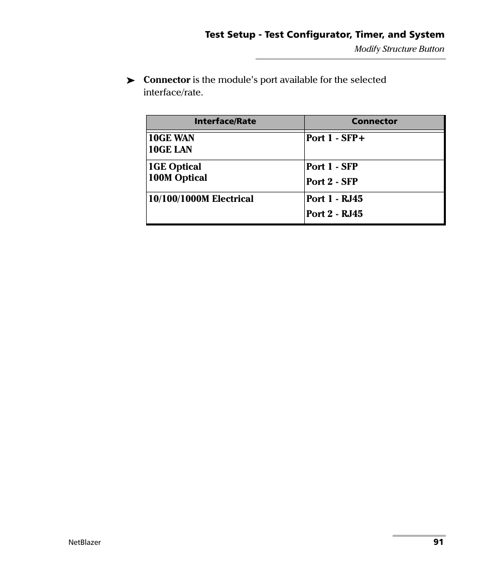 EXFO FTB-800 Series for FTB-1 User Manual | Page 101 / 621