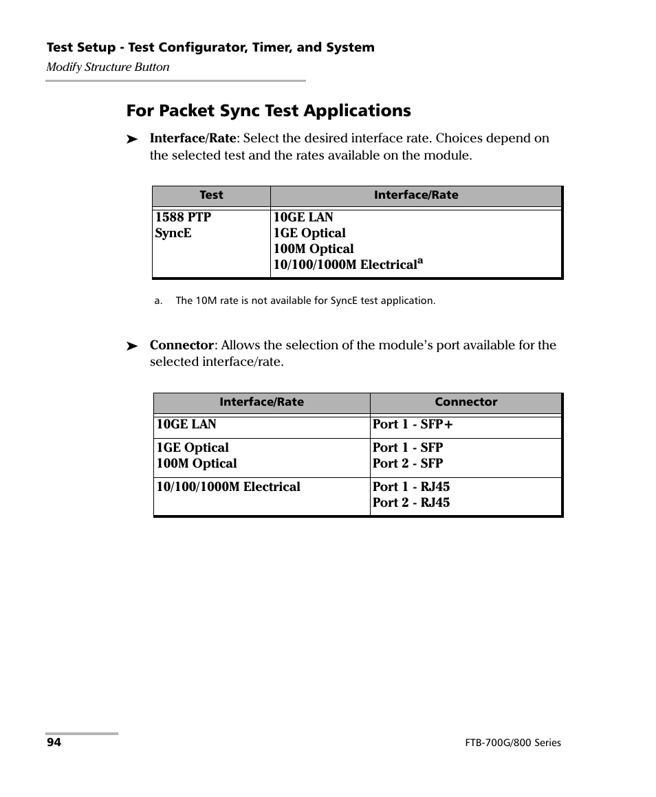 For packet sync test applications | EXFO FTB-800 Series for FTB-1 User Manual | Page 104 / 621