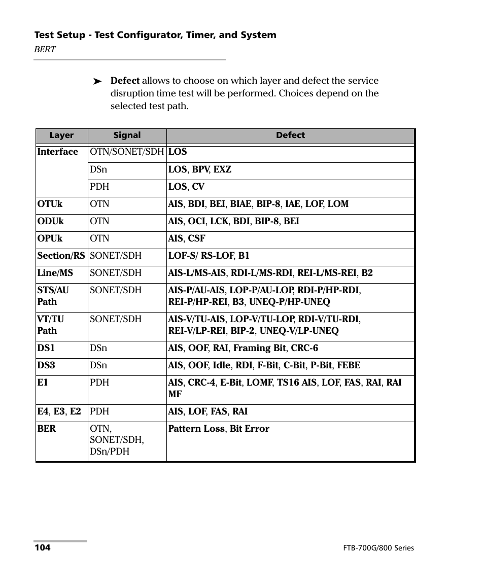 EXFO FTB-800 Series for FTB-1 User Manual | Page 114 / 621