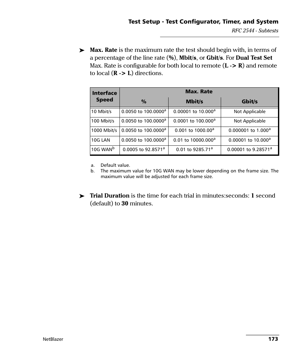 EXFO FTB-800 Series for FTB-1 User Manual | Page 183 / 621