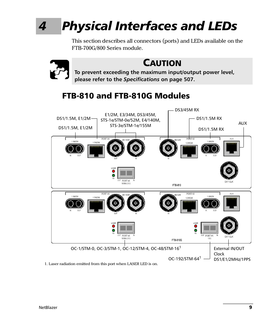 4 physical interfaces and leds, Ftb-810 and ftb-810g modules, 4physical interfaces and leds | Aution | EXFO FTB-800 Series for FTB-1 User Manual | Page 19 / 621