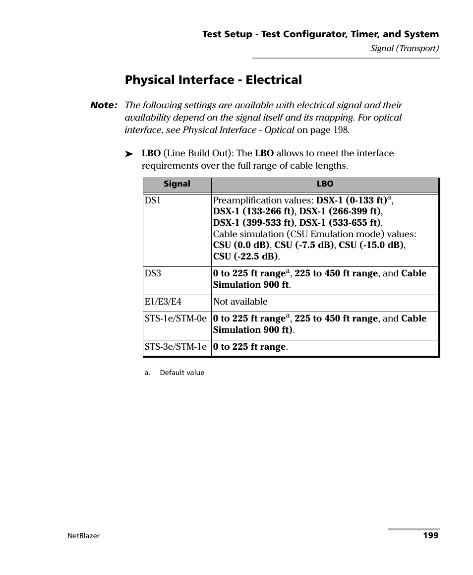 Physical interface - electrical | EXFO FTB-800 Series for FTB-1 User Manual | Page 209 / 621