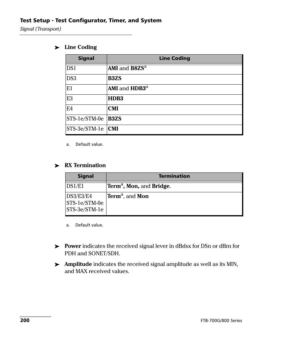 EXFO FTB-800 Series for FTB-1 User Manual | Page 210 / 621