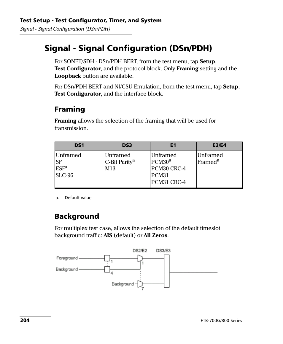 Signal - signal configuration (dsn/pdh), Framing, Background | EXFO FTB-800 Series for FTB-1 User Manual | Page 214 / 621