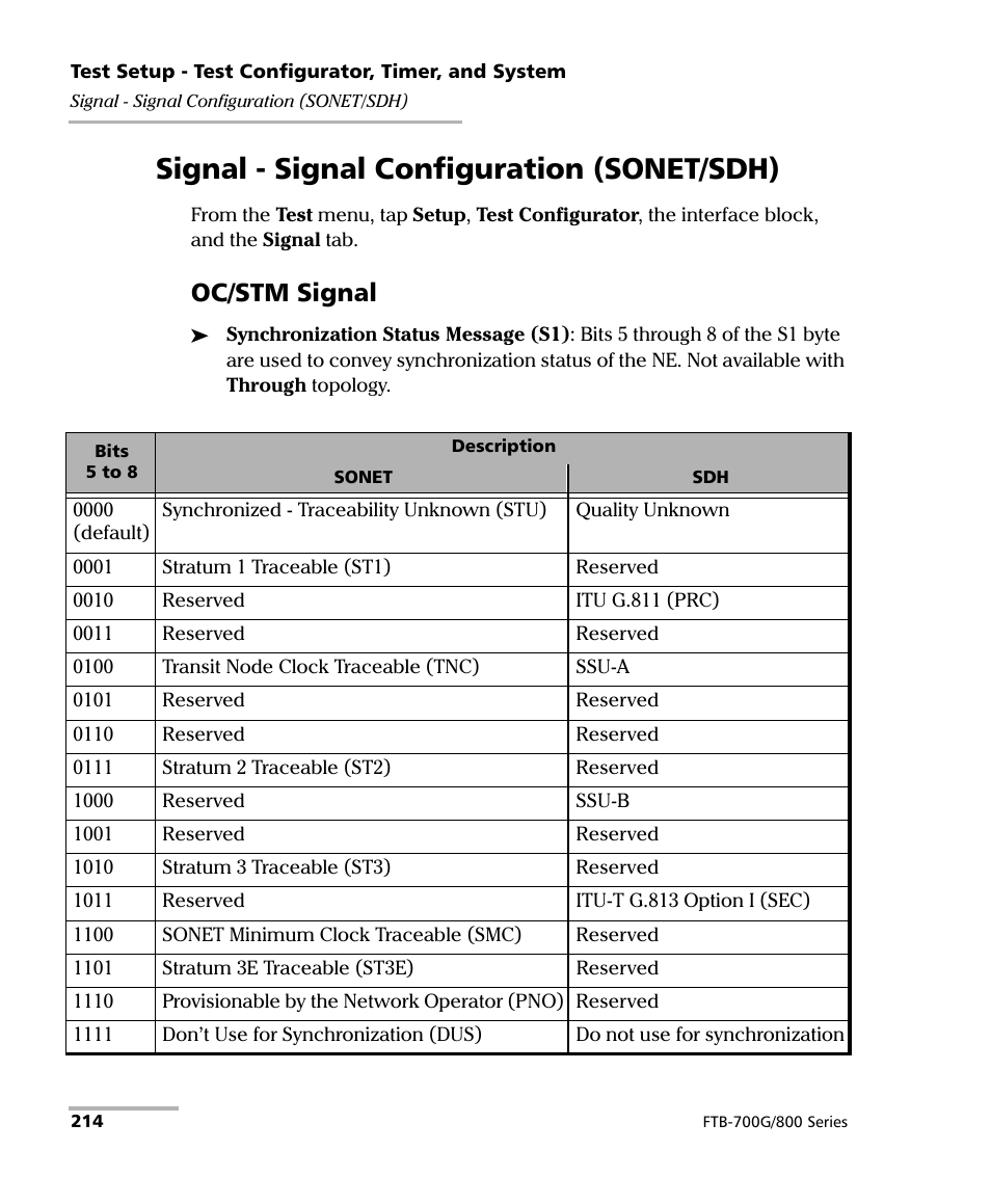 Signal - signal configuration (sonet/sdh), Oc/stm signal | EXFO FTB-800 Series for FTB-1 User Manual | Page 224 / 621