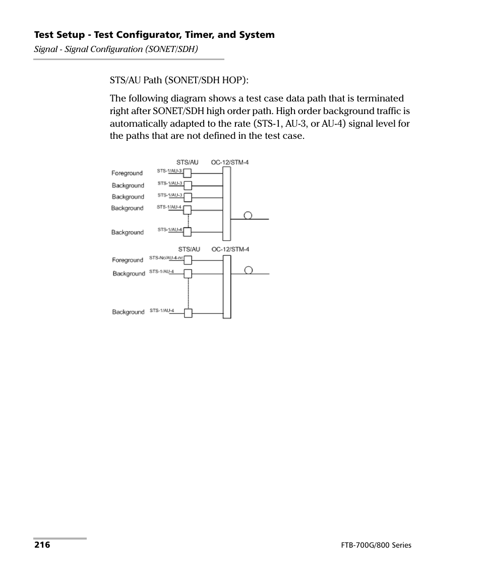 EXFO FTB-800 Series for FTB-1 User Manual | Page 226 / 621
