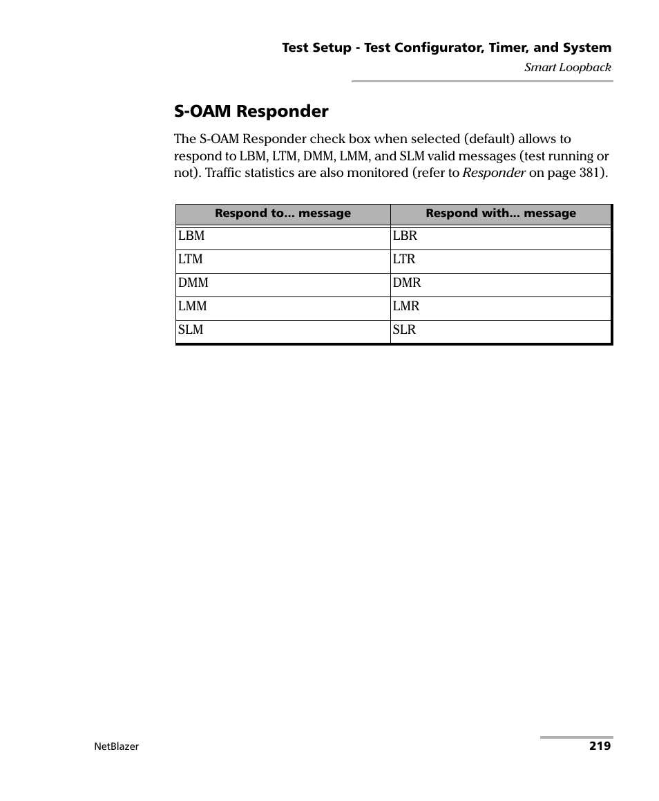 S-oam responder | EXFO FTB-800 Series for FTB-1 User Manual | Page 229 / 621