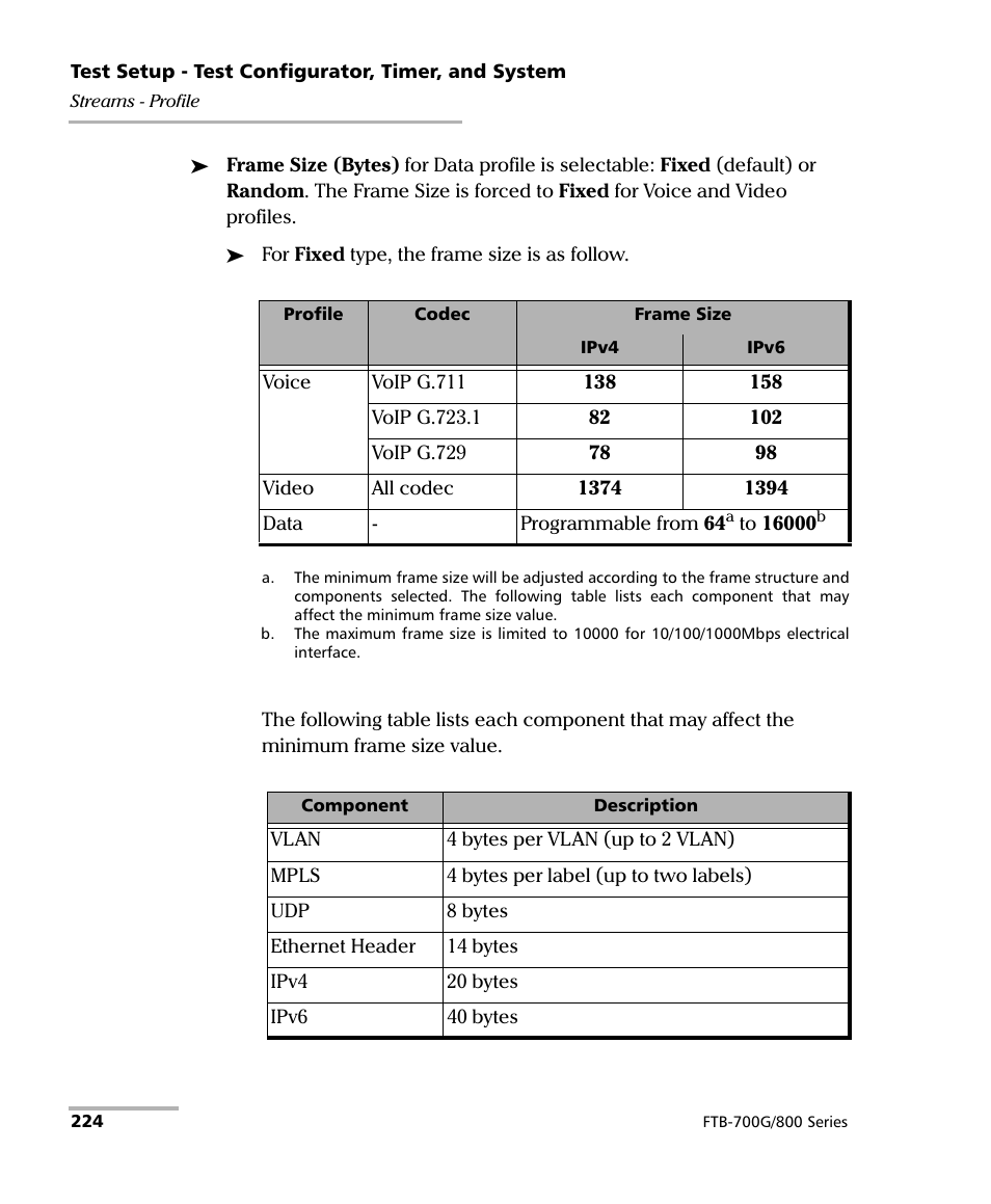 EXFO FTB-800 Series for FTB-1 User Manual | Page 234 / 621
